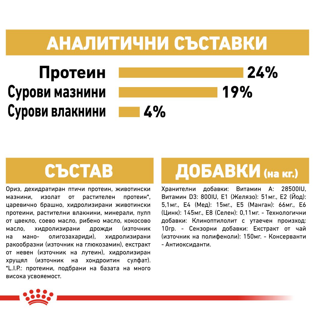 RC-BHN-GermanShepherd-CV-Eretailkit-6﻿-bg_BG