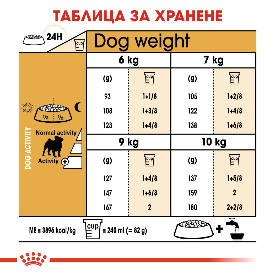 RC-BHN-Pug-CV-Eretailkit-5﻿-bg_BG