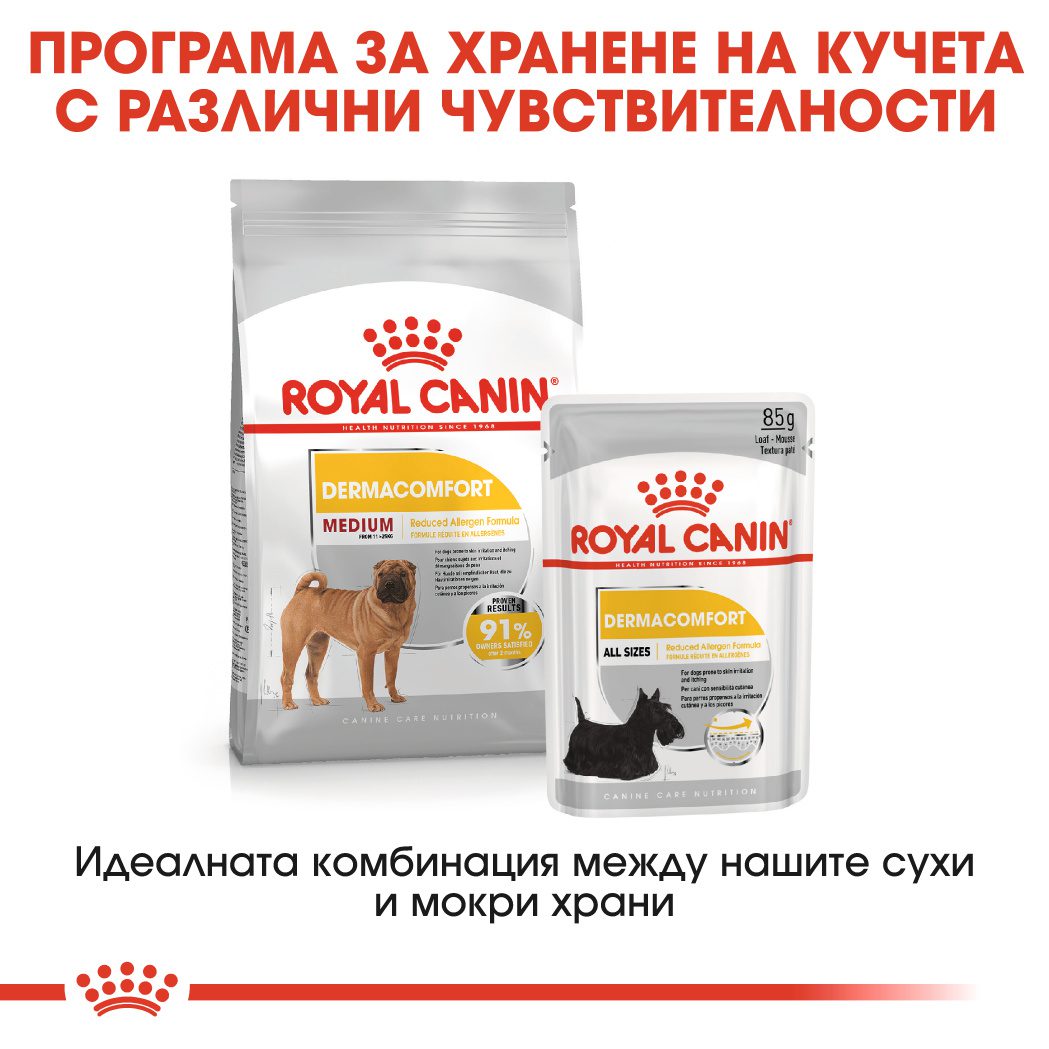 RC-CCN-DermaMed-CV-Eretailkit-6-bg_BG