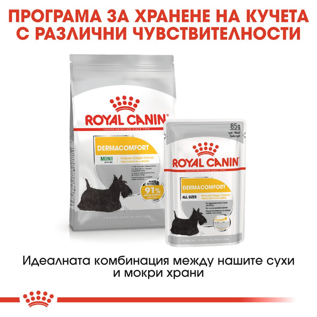 RC-CCN-DermaMini-CV-Eretailkit-6﻿-bg_BG