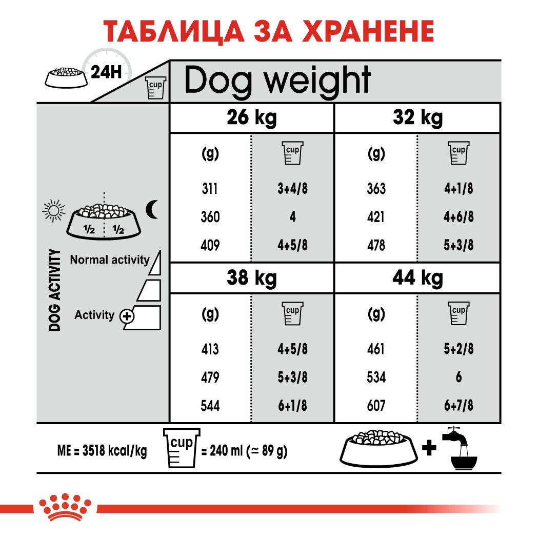 RC-CCN-JointCareMaxi-CV-Eretailkit-6﻿-bg_BG
