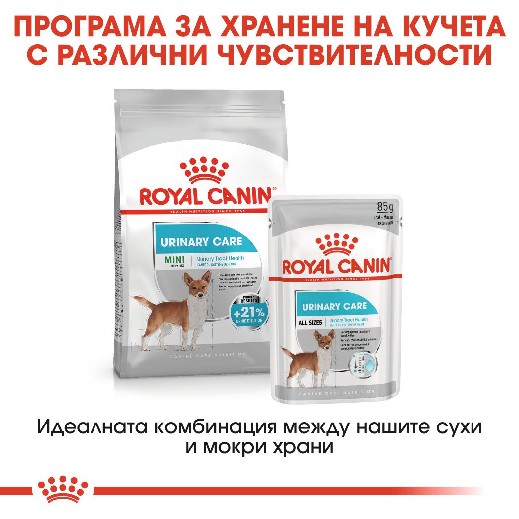 RC-CCN-UrinaryMini-CV-Eretailkit-5﻿-bg_BG