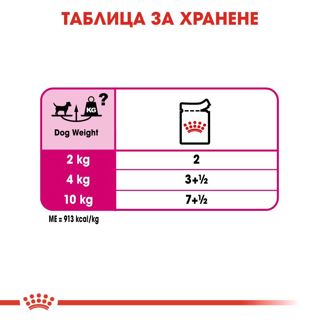 RC-CCN-Wet-Exigent-CV-Eretailkit-5-bg_BG