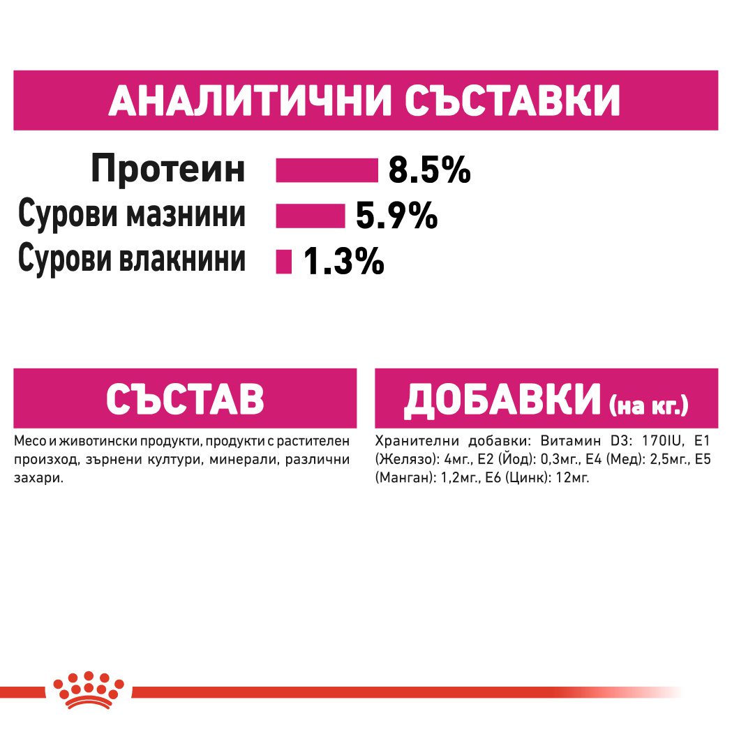 RC-CCN-Wet-Exigent-CV-Eretailkit-6-bg_BG