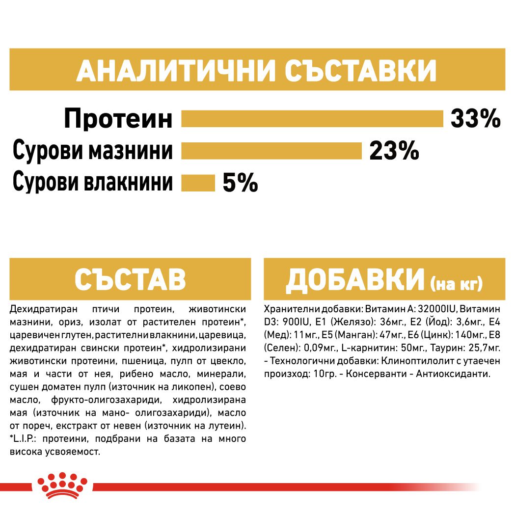 RC-FBN-Sphynx-CV-Eretailkit-6﻿-bg_BG