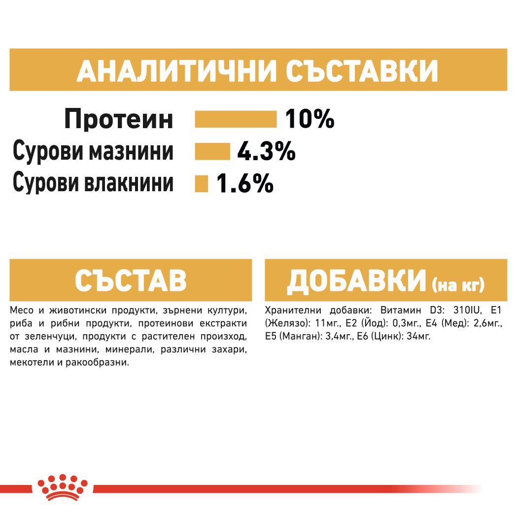 RC-FBN-Wet-MaineCoon-CV-Eretailkit-6﻿-bg_BG