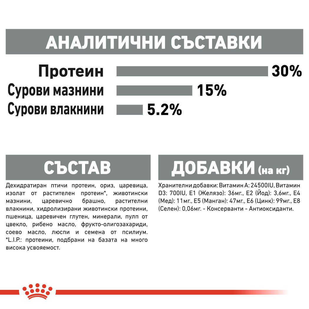 RC-FCN-Oral-CV-Eretailkit-6﻿-bg_BG
