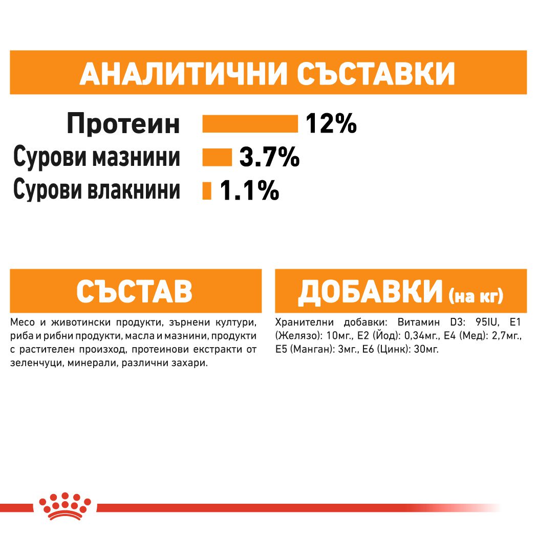 RC-FCN-Wet-IntenseBeautyGravy-CV-Eretailkit-6﻿-bg_BG