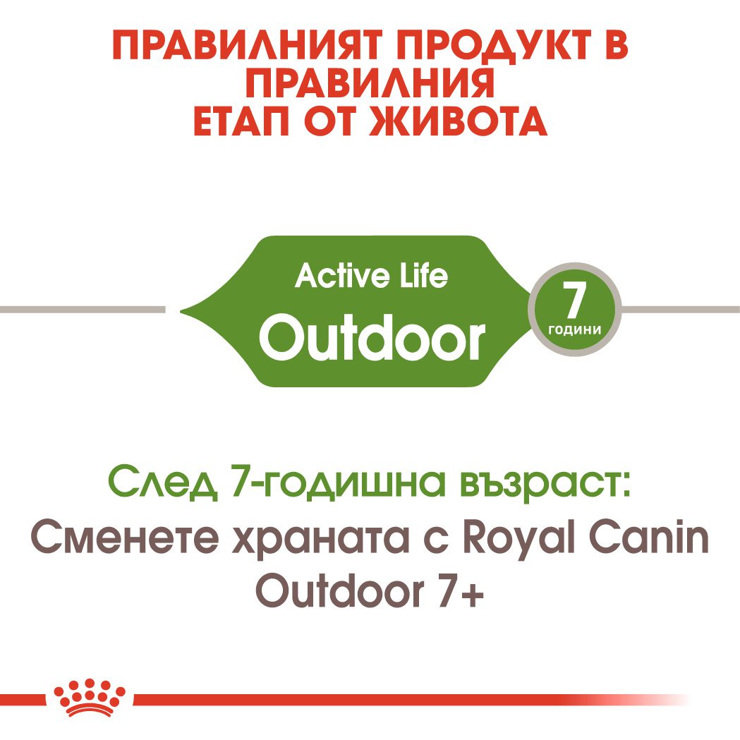 RC-FHN-Outdoor-CV-Eretailkit-1﻿-bg_BG