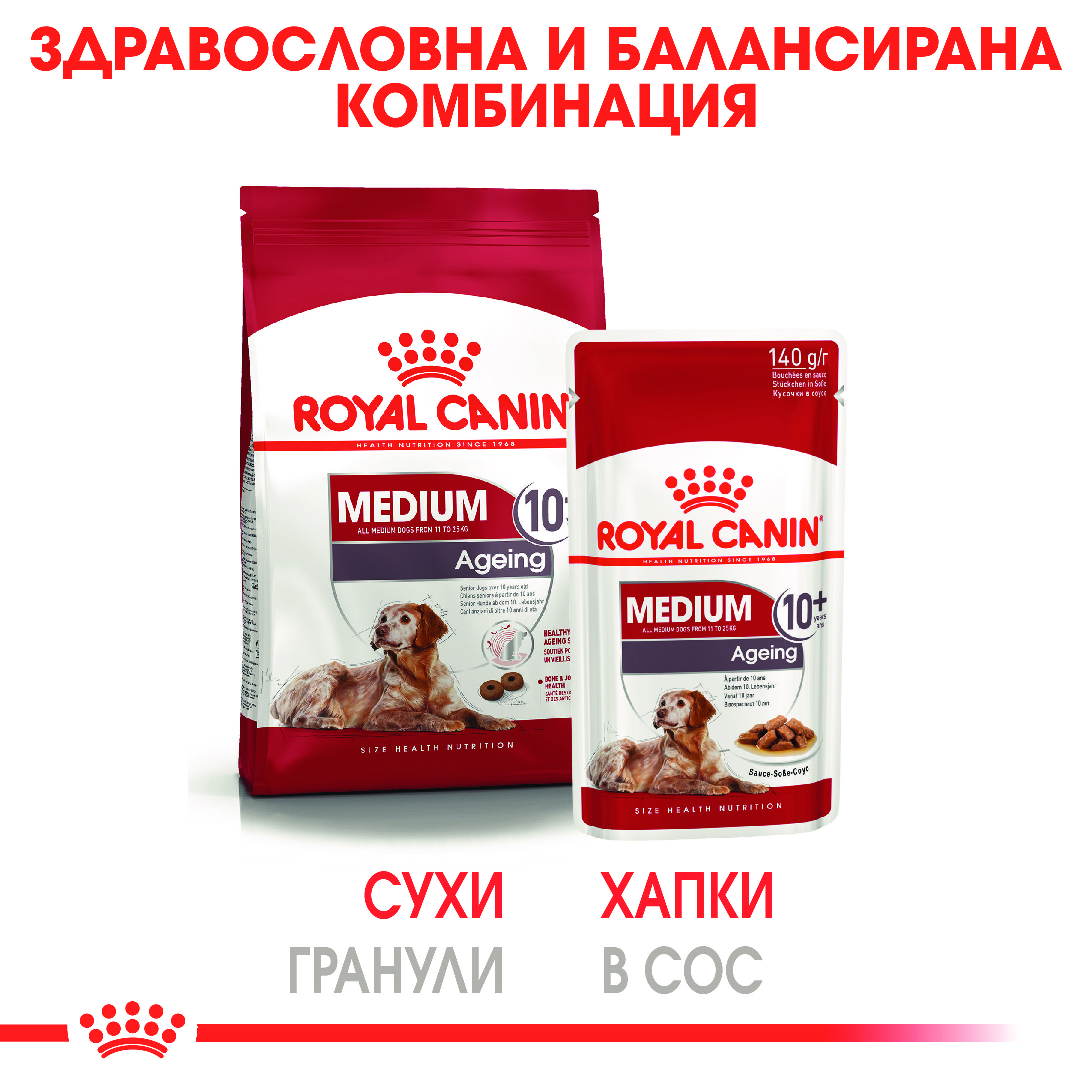 RC-SHN-MediumAgeing-Pouch-CV-Eretailkit-4-bg_BG