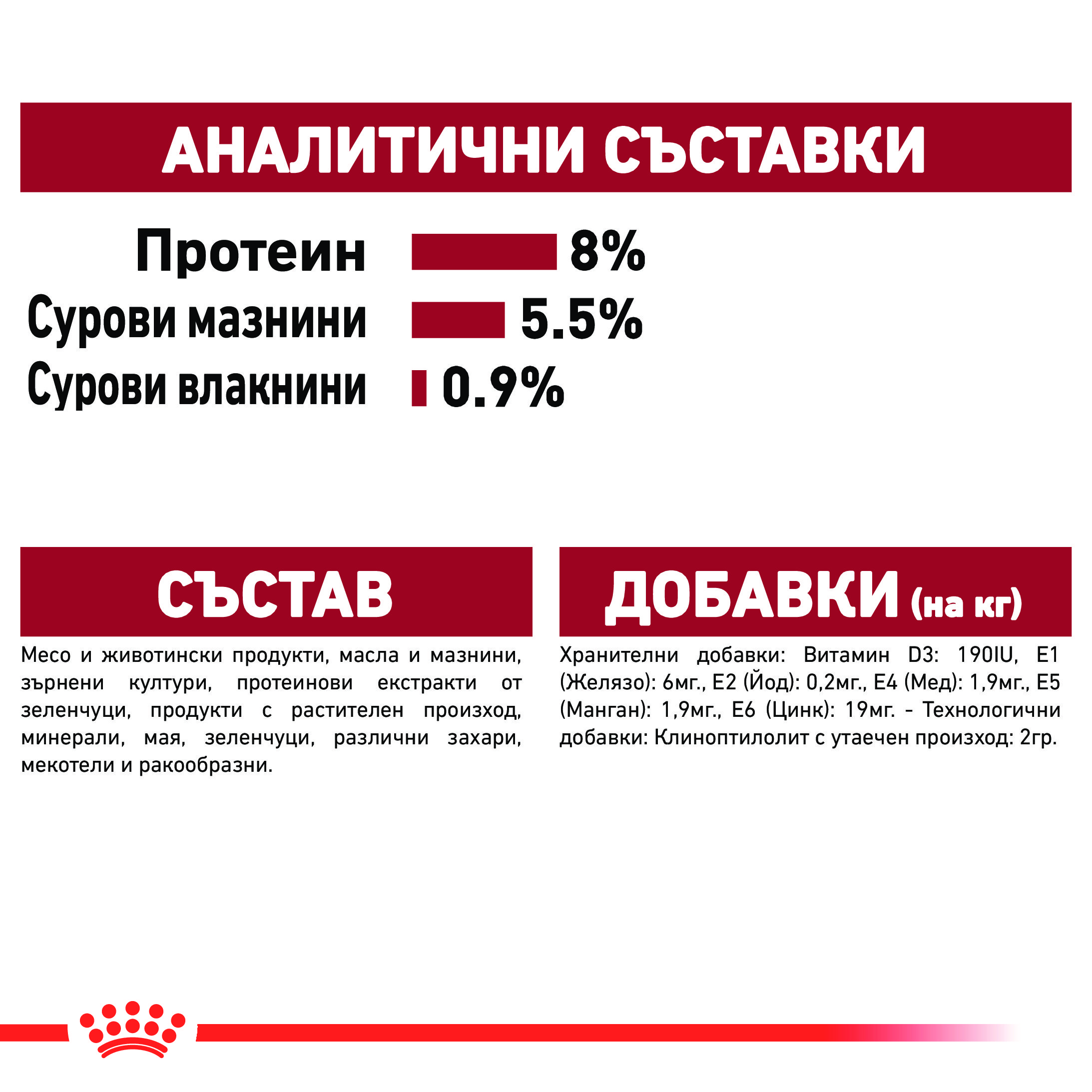 RC-SHN-MediumAgeing-Pouch-CV-Eretailkit-6-bg_BG