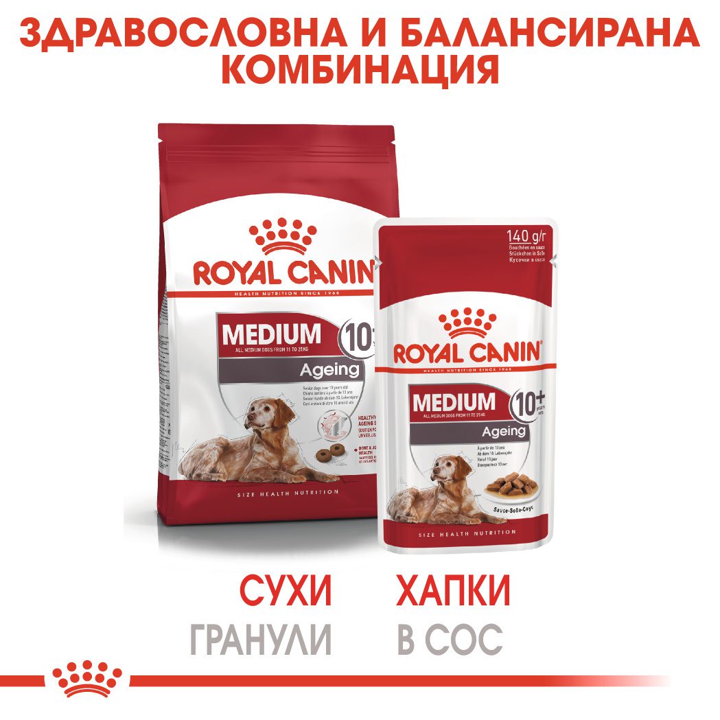 RC-SHN-Wet-MediumAgeing-CV-Eretailkit-4﻿-bg_BG