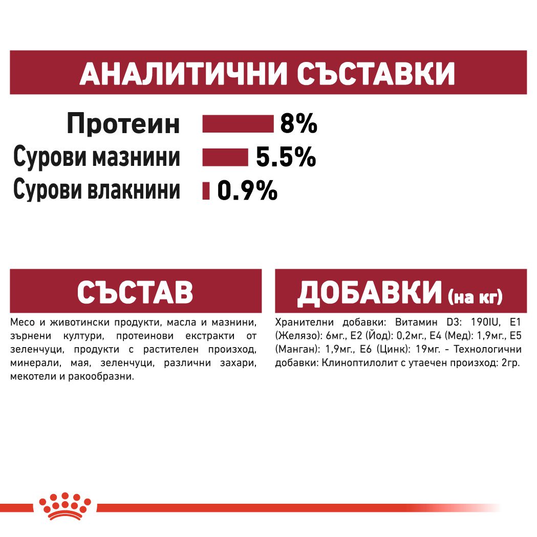RC-SHN-Wet-MediumAgeing-CV-Eretailkit-6-bg_BG