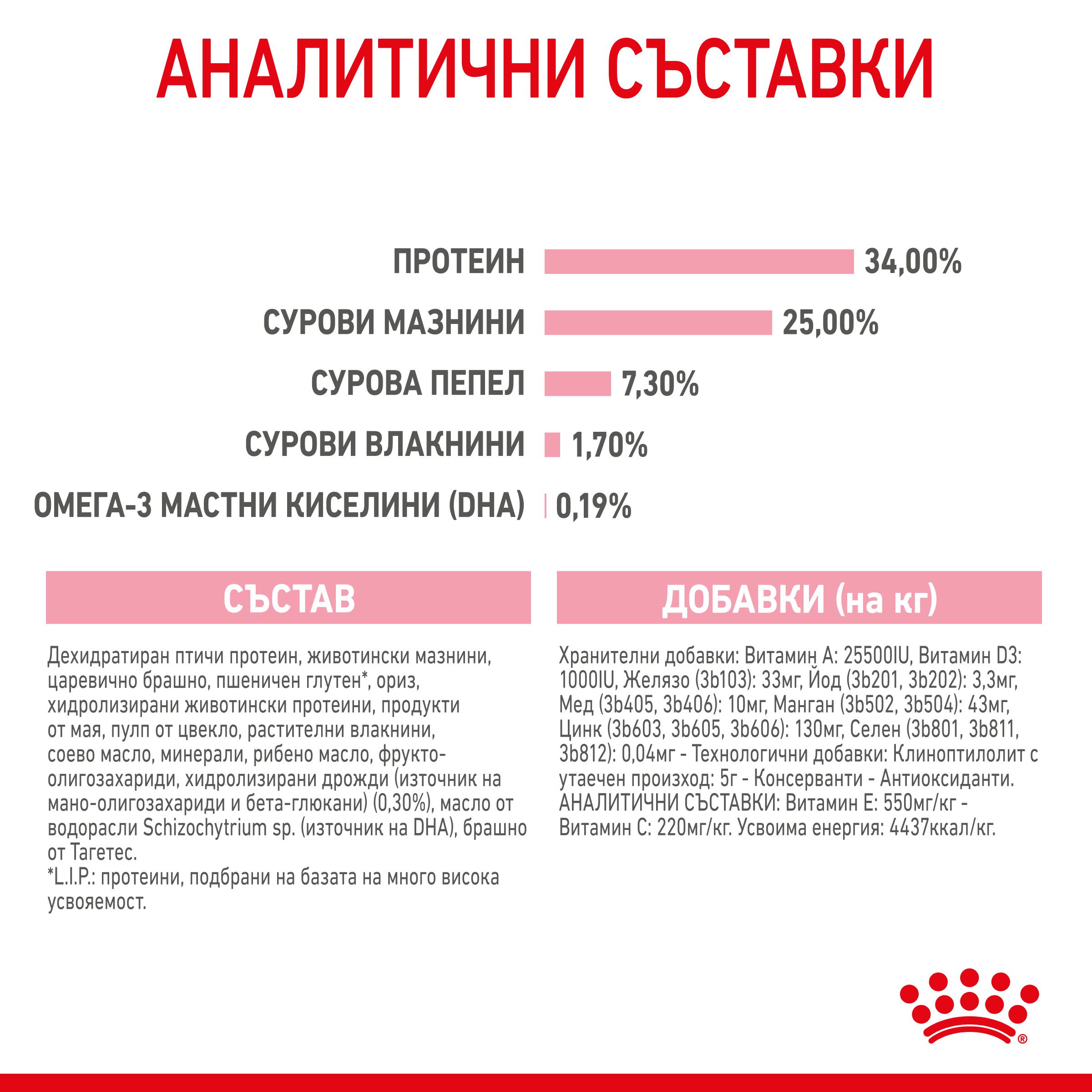 RC-SPT-DRY-Babycat-CV-6-bg_BG