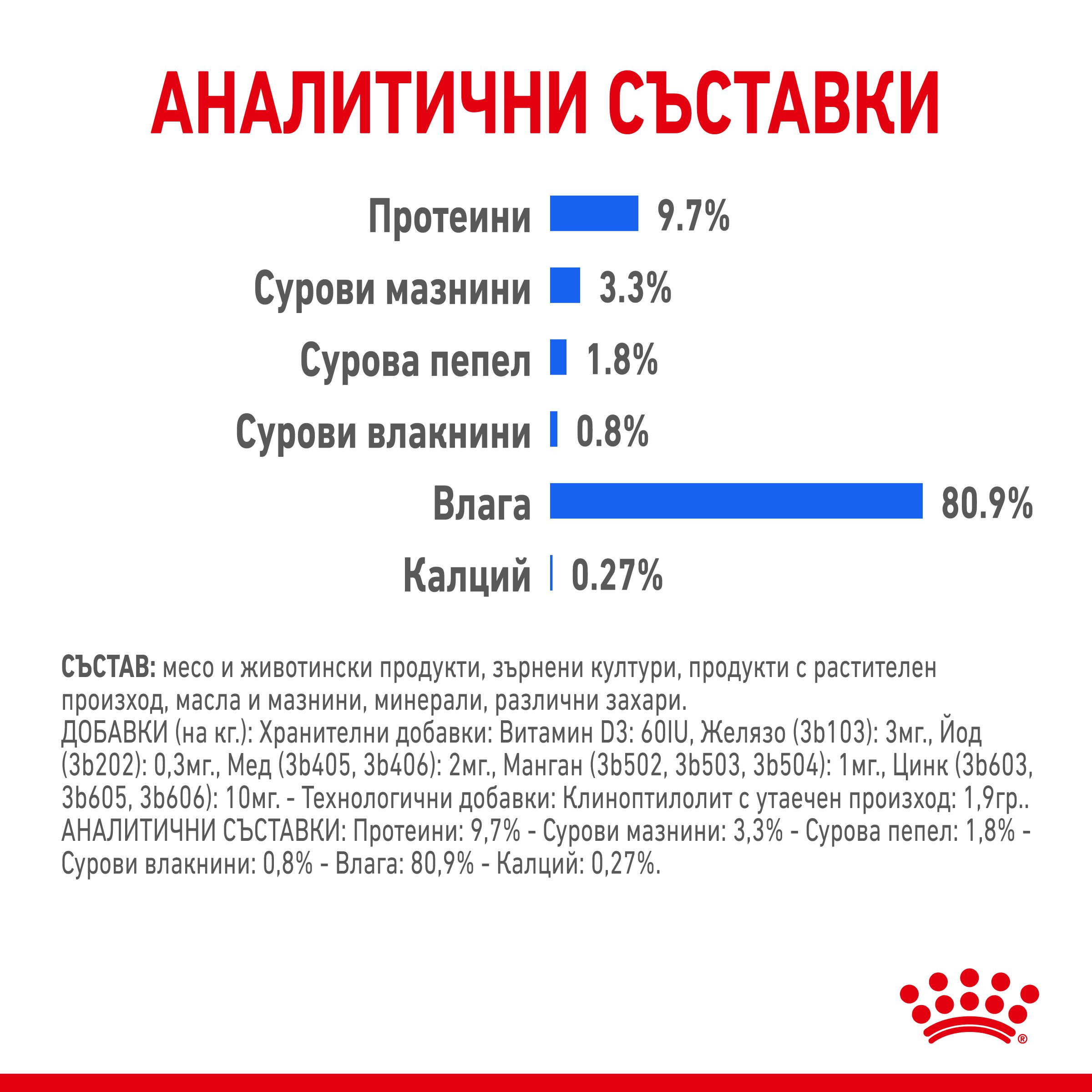 RC-SPT-WET-IndSterJelly-CV-5-bg_BG