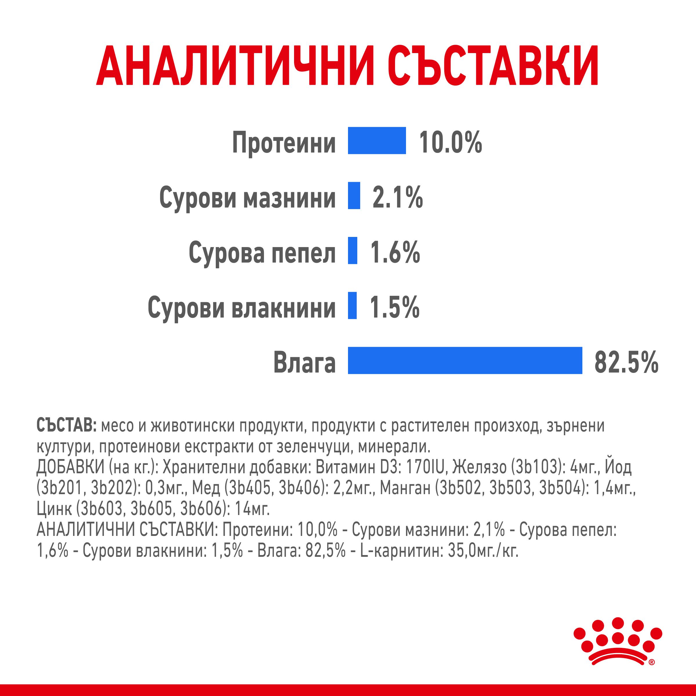 RC-SPT-WET-LightWeightGravy-CV-5-bg_BG
