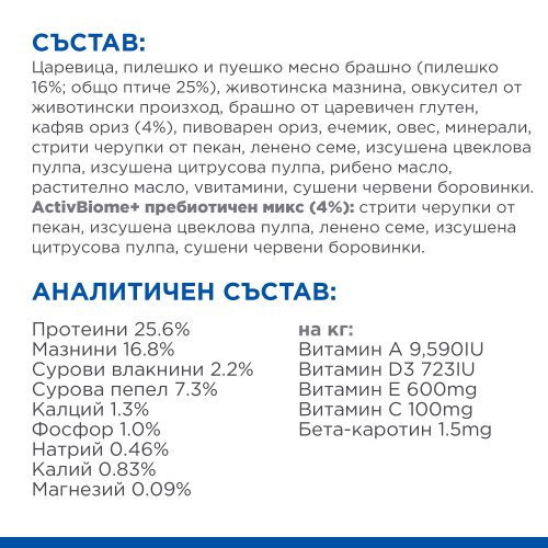 6_SP_Puppy Medium Perfect Digestion_Dry_chicken_BK32807M_Composition_БГ