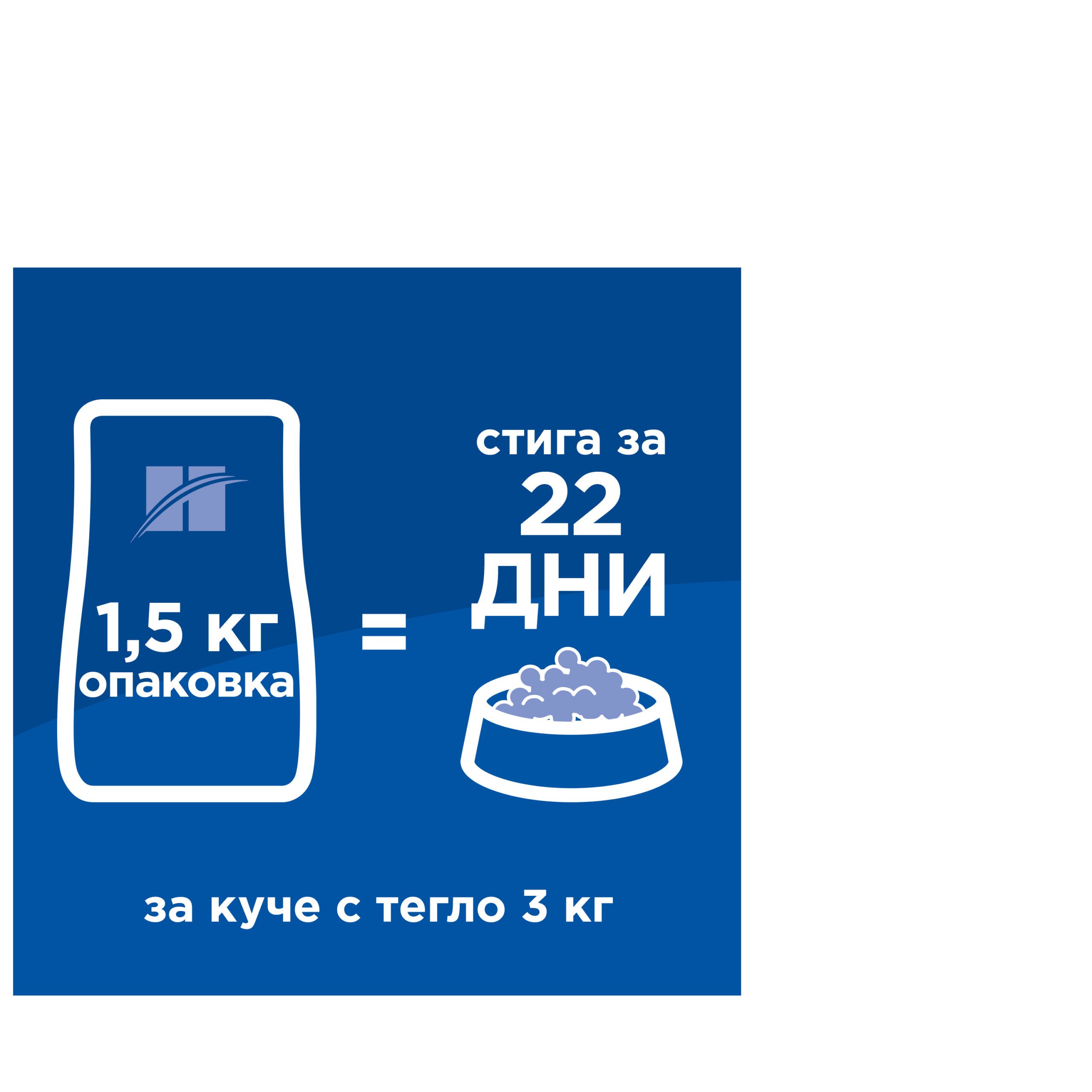 Thumbnail_Value_per_Bag_dog_22days_1,5kg_BG